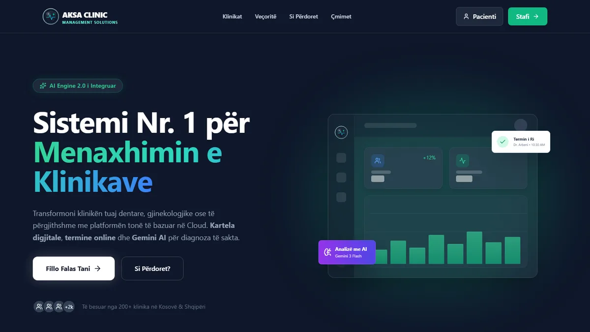 Clinicos website